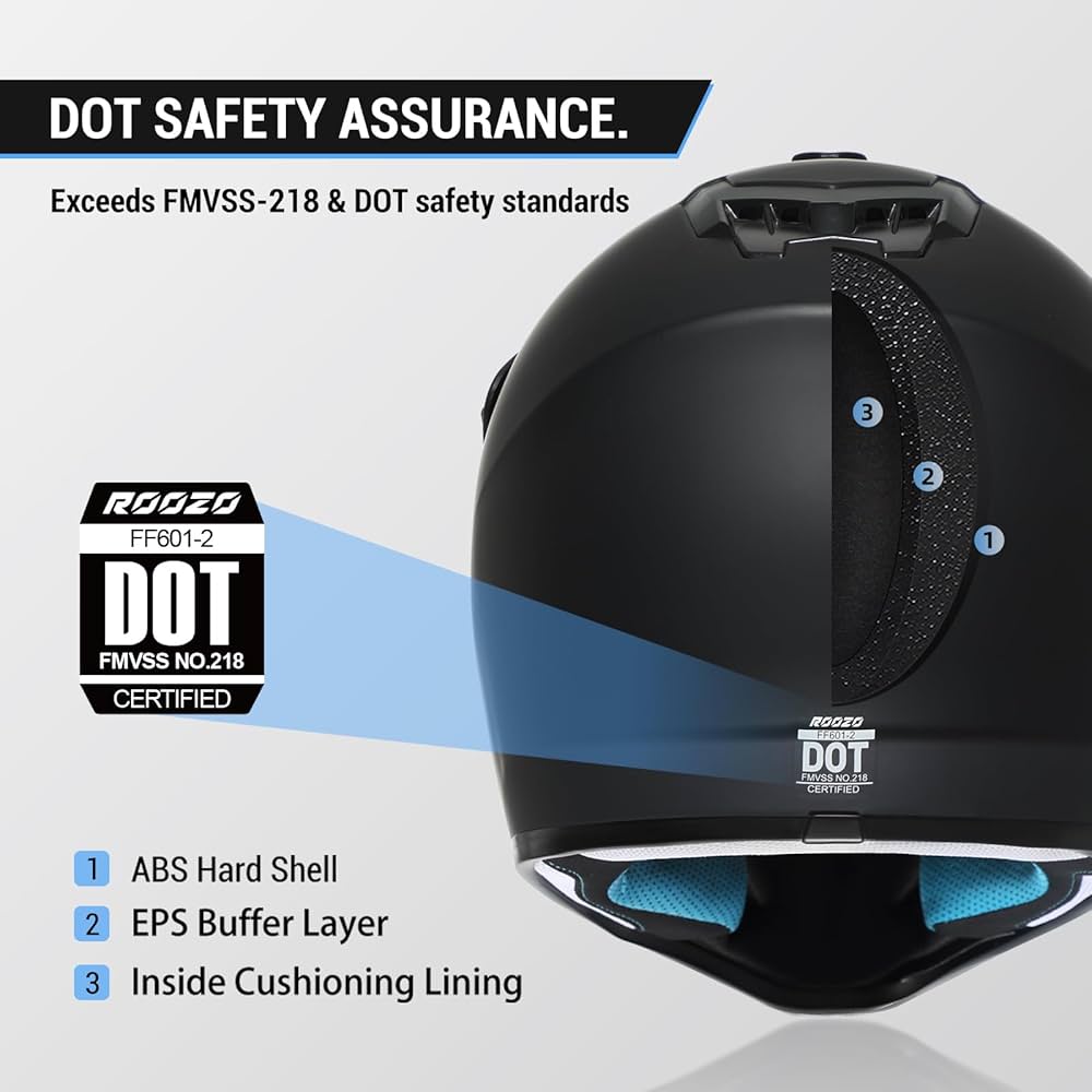 Amazon.com: ROOZO Youth Kids Dirt Bike Helmet DOT Certified